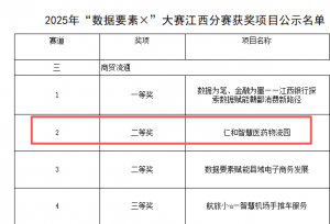 以數(shù)字賦能打造智慧醫(yī)藥物流領(lǐng)域新標(biāo)桿  ——仁和智慧醫(yī)藥物流園項(xiàng)目榮獲2025“數(shù)據(jù)要素×”大賽江西省二等獎